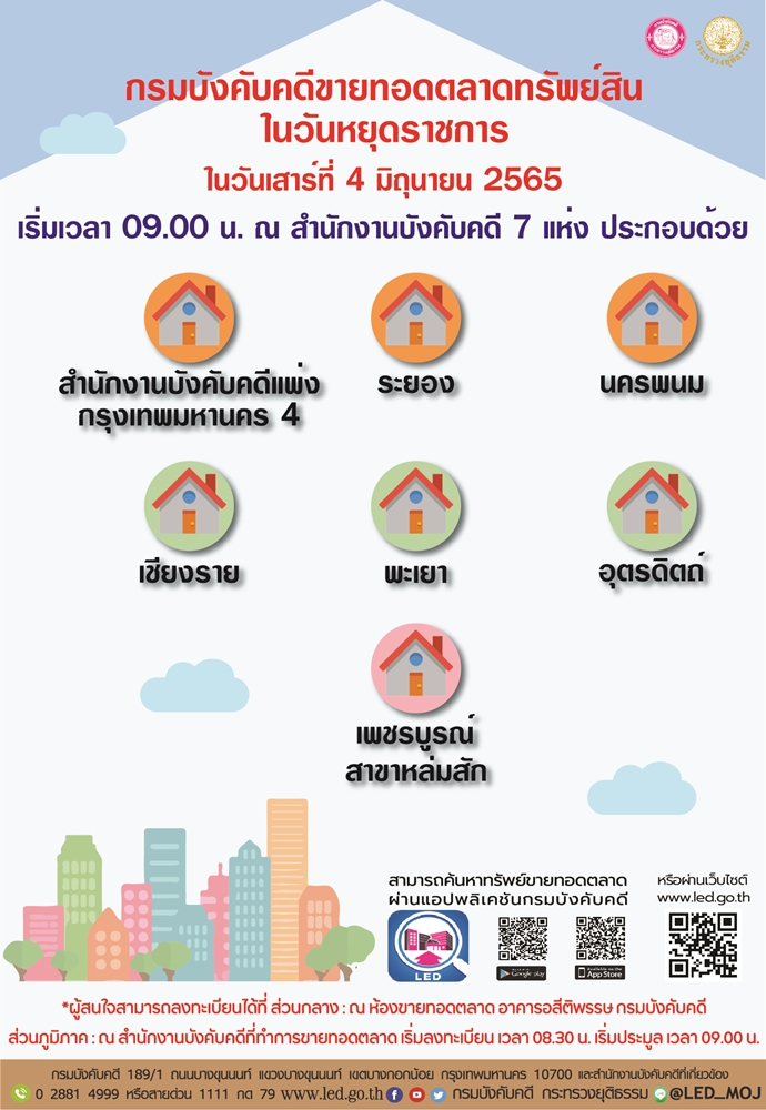 กรมบังคับคดีจัดการขายทอดตลาดในวันหยุดราชการ วันเสาร์ที่ 4 มิถุนายน 2565